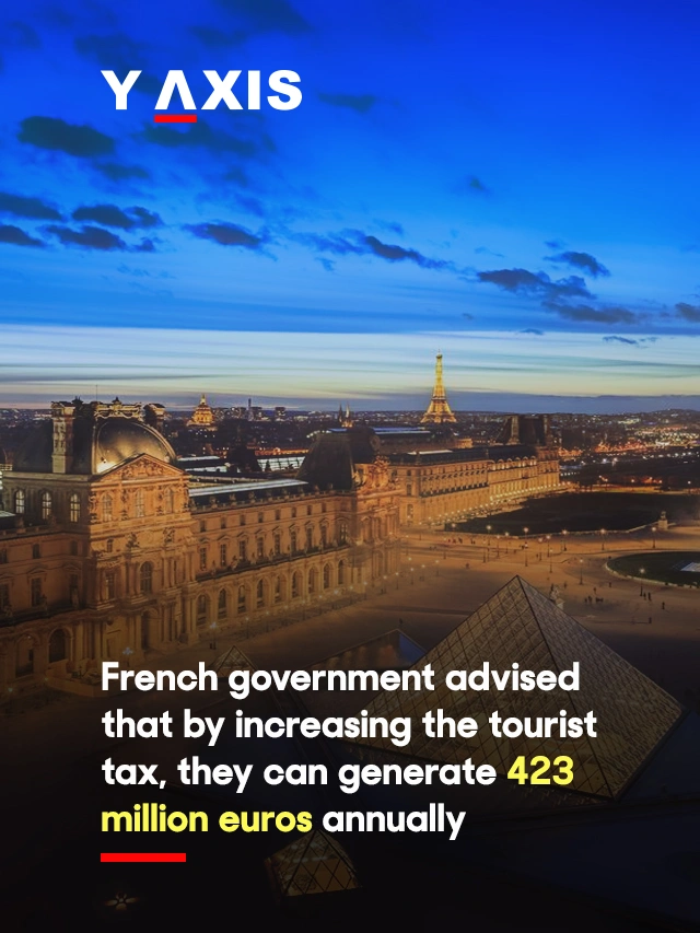 tourism tax france