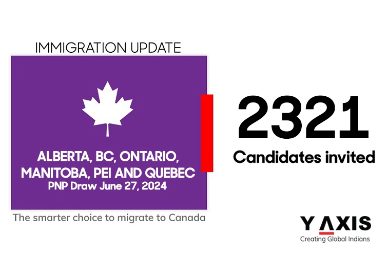 Y-Axis Immigration Services