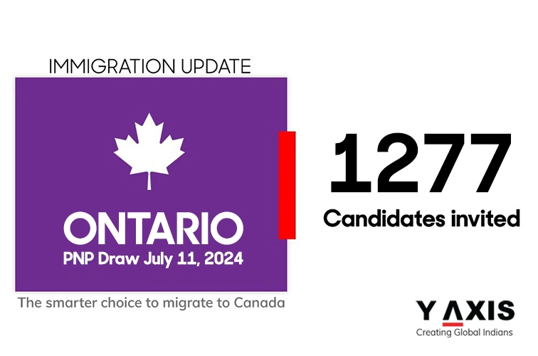 Y-Axis Immigration Services