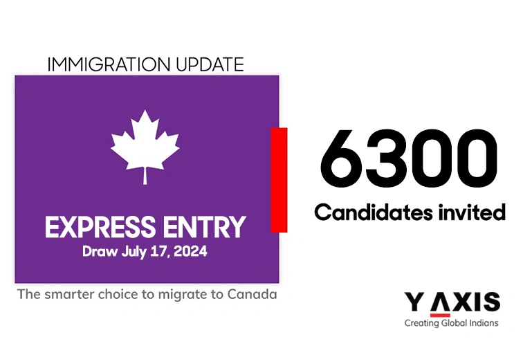 Y-Axis Immigration Services