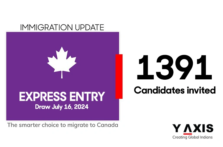 Y-Axis Immigration Services