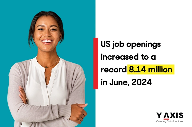 US Job openings