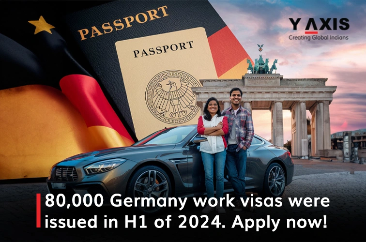 Y-Axis Immigration Services