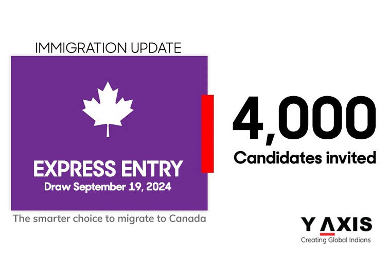 Y-Axis Immigration Services