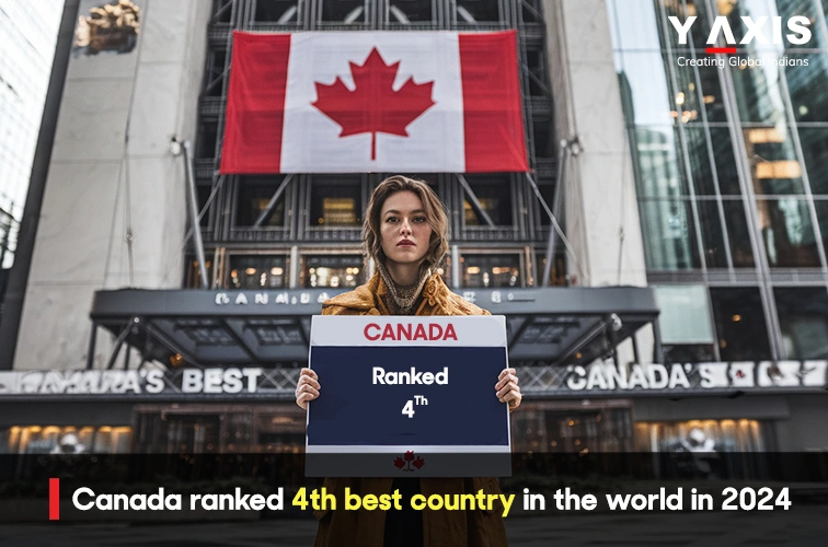 Best country in the world 