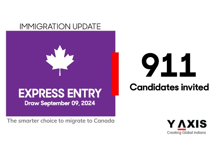 Y-Axis Immigration Services