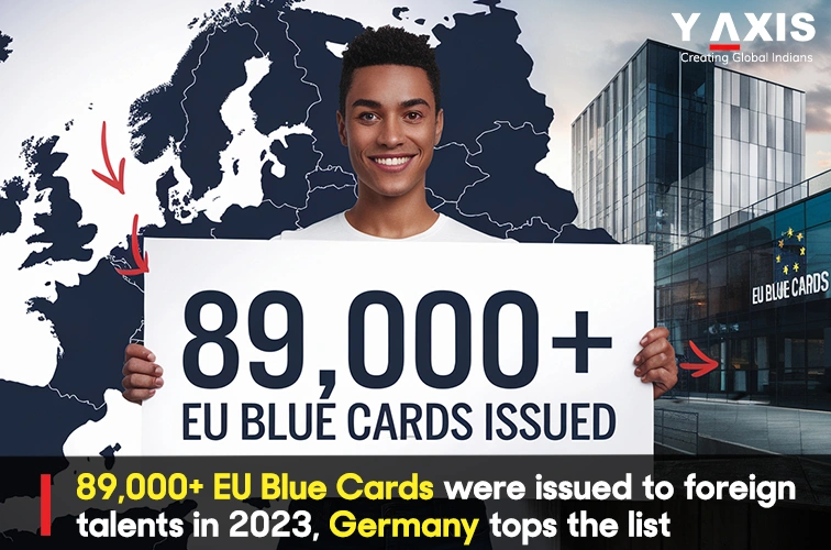 EU Blue Card