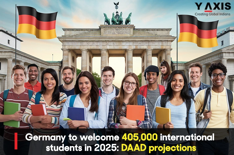 International students in Germany 