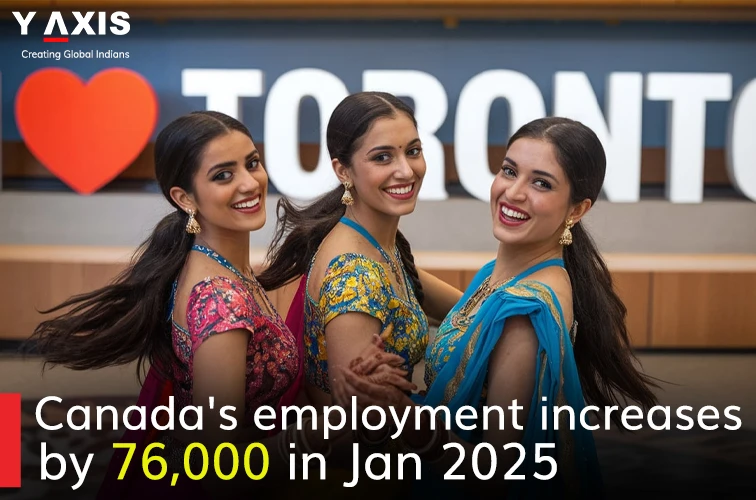 Employment  in Canada 