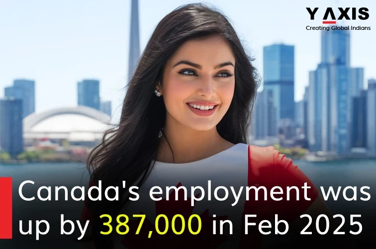 Employment  in Canada 