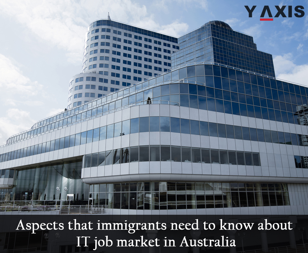 Y-Axis Immigration Services